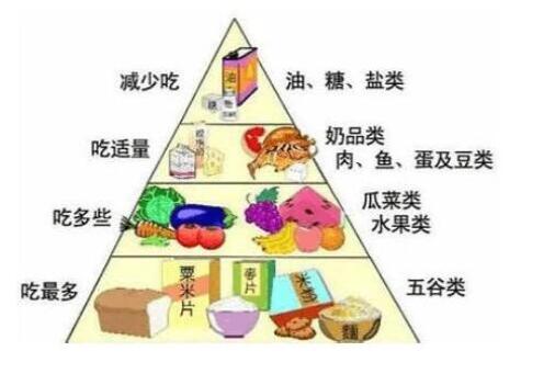 糖尿病人的饮食误区——小米粥，你是喝还是不喝？4